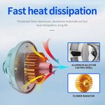 Brake Lamp Manufacturer - New LED Motorbike Strobe Headlight with Angel Eye Flash Rear 6000k Accessory