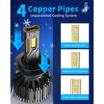 LED Headlight Bulbs Manufacturer - High Power 300W 50000Lumens H4 9003 H19 with Fan 6000k