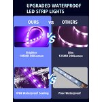 DRL Lamp Manufacturer - 12V 18SMD LED 5050 SMD Daytime Running Strip Waterproof Flexible Exterior