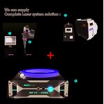 Laser Welder Manufacturer - Raycus 600W-1200W 4-in-1 Metal Stainless Steel Aluminum