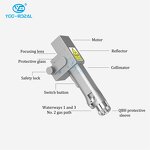 Laser Cleaning Head Manufacturer - SUP22C 3000W Rust Removal Welding Gun Accessory