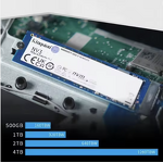 SSD Solid State Drive Manufacturer - NV3 500GB PCIe4.0 NVMe Gaming Desktop SSD New