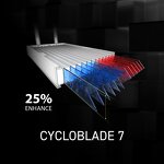 CPU Cooler Manufacturer - MSI MAG Coreliquid A13 240mm ARGB PWM LGA1700/1851/AM5/AM4