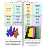 Microfiber Towel Manufacturer - 280gsm Hot Selling 40*60cm & 40*40cm 300gsm