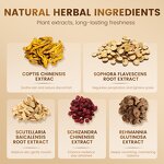 Deodorant Spray Manufacturer - Exclusive Herbal Irritant-Free Mini 21-Days Freshness