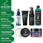 Beard Butter Manufacturer - MELAO ODM Private Label Sandalwood Softened Nourishing
