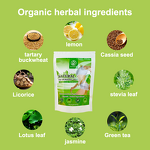 Slim Tea Manufacturer - Custom 14 Days Detox Sugar-Free Lemon Fat Burn Tea