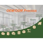 Himalayan Shilajit Honey Sticks Manufacturer - In Stock, Support Custom Logo, Drink Support