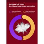 Whey Protein Powder Manufacturer - 100% Golden Pre-Workout & Weight Gainer, Not for Pregnant Women