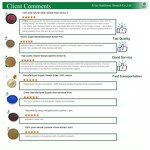 Berberis Aristata Extract Manufacturer - 98% Berberine Hydrochloride Powder Amazon Small Bag