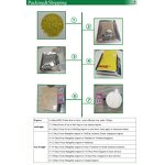 Xylo-oligosaccharide Manufacturer - Manufacturing 95% XOS Prebiotic Xylooligosaccharide Powder