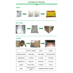 Eggfruit Extract Powder Manufacturer - High Quality Food Grade Lucuma/Eggfruit Powder