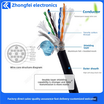 Network Cable - High Flex Gigabit Ethernet Shielded - Industrial Camera CCD Copper Drag Chain