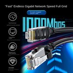 Industrial Camera Ethernet Cable