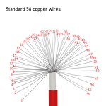 Waterproof Solar PVC Electric Cables House PV1-F Photovoltaic DC Panel Special Connection Wire 1.5/2.5 Square Solid for Power