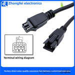 Wire - 1332 AWG American Standard 758 - Tinned Copper Heat Resistant PVC Cable Overhead