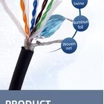 Network Cable - High Flex Industrial Cat6 UTP - 10Gbps 8 Core Drag Chain - ETL/CE Certified EU/US Plug