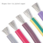 US High Temperature Resistance 105℃ Copper PVC Cable Solid Bare Custom Wire for Electrical Supplies Power Extension Cords Whole