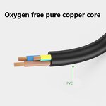 US Resistance 2464 2core 3.5mm 22AWG PVC Cable Custom Wire Whole Bunch Wholesale Solid Bare Conductor Power Extension Cords