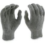 Work Gloves Manufacturer - Factory Price 7/10 Gauge Cotton Knit Gray Elastic Cuffs 23cm for Everyday General-purpose