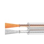 Speaker Cable - Manufacturer - 21awg 2x0.4mm2 OFC Home Cinema Tinned Copper