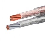 Power Cable - Manufacturer - 2.36mm2 2*300 OFC Twisted PVC Shield Copper