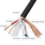 Microphone Cable - Manufacturer - 100m OFC Copper 2 Wire Low Noise Stage
