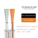 Power Cable - Manufacturer - 2.36mm2 2*300 OFC Twisted PVC Shield Copper