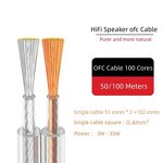 Speaker Cable - Manufacturer - 21awg 2x0.4mm2 OFC Home Cinema Tinned Copper