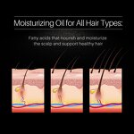 Essential Oil Set Manufacturer - LANTHOME 100% Natural Organic Batana Nourishing Anti-Dandruff for Hair Growth 7 Pieces