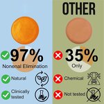 Soap Bar Manufacturer - Organic Herbal Persimmon Vegan Handmade Solid for Body Odor & Oil Control