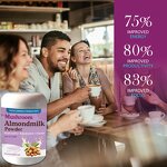 Almond Milk Powder Manufacturer - Design Label Mushroom Plant Extract Premium Organic Product