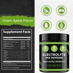 Electrolyte powder