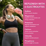 Electrolyte Powder Manufacturer - Private Label Strawberry Lemonade Hydration Sticks Sugar Free