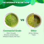 Matcha Powder Manufacturer - Private Label Low MOQ Organic Premium Ceremonial Grade Japanese Matcha