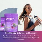 Electrolyte Powder Manufacturer - OEM Replenisher 6 Electrolytes Minerals Gluten Free Grape