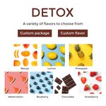 Detox Powder Manufacturer - Private Label Weight Management Chocolate Cleanse Weight Loss Skinny Detox