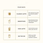 Oat Milk Latte Manufacturer - Private Label Superfood Reishi Mushroom Oat Milk Matcha Green Tea