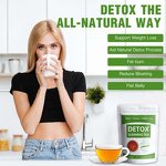 Detox Tea Manufacturer - 28 Days Detox Keto Body Cleanse Skinny Weight Management Fat Burning Tea