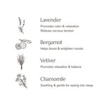 Sleep Spray - Essential Oil for Night Protection Sleep Discomfort Relief