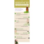 Turmeric Oil - Natural for Female Skin Face Serum Skincare