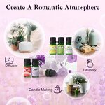 Scalp Oil - Private Label Pure Raw Herbal for Damaged Hair Strengthen Growth