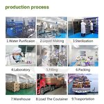 Beeswax - 100% Pure Natural Raw Lowest Price Bulk