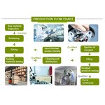 Massage Oil - Dried Flower Jasmine Peppermint for Face Body Massage