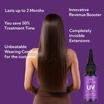 UV Hair Extension Kit Manufacturer - Private Label 20ml UV Light System Kit Glue Remover Tools