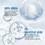 Foot Cream Manufacturer - Anti-Cracking Urea 40% - Dry Cracked Skin Callus Remover Hand Foot Care OEM