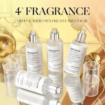 Body Mist Manufacturer - Factory Wholesale High Quality Unisex Designer Floral&fruity Woody Scents Deodorant