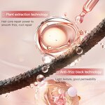 Hair Growth Oil Capsule Manufacturer - Wholesale Natural Organic Repairing Hair Vitamin Serum Human Hair Wig Care