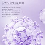 Foundation Cream Manufacturer - EYEARN OEM Private Label Four-in-One Custom Cosmetics Makeup Mineral Skin Oil Control Wholesale