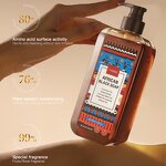 Body Wash Manufacturer - African Ghana Raw Black Vegan Liquid Hand Soap Hair Shampoo Shea Butter Coconut Oil Herbal Whitening